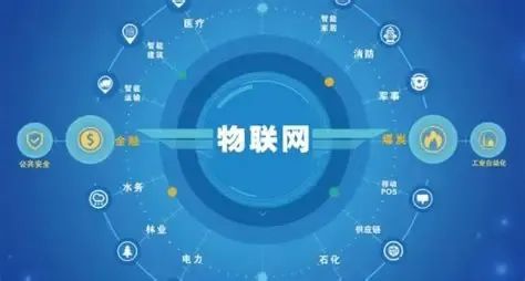 25年選擇計算機專業(yè) 避開五大軟硬件開發(fā)‘陷阱’，避免畢業(yè)即失業(yè)