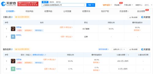 楊天真與“真真的” 一個品牌管理新時代的開啟